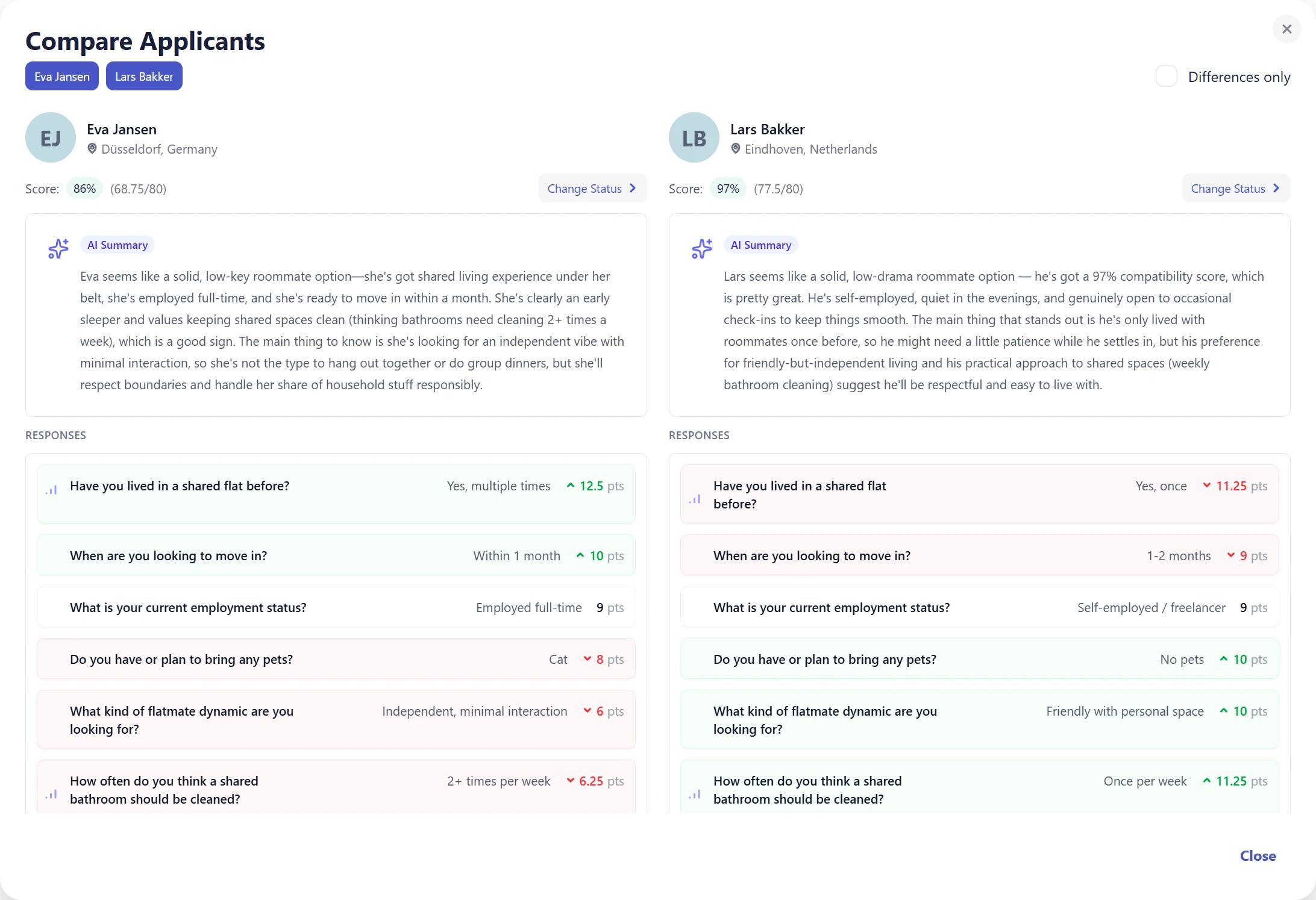 Compare Applicants Side by Side