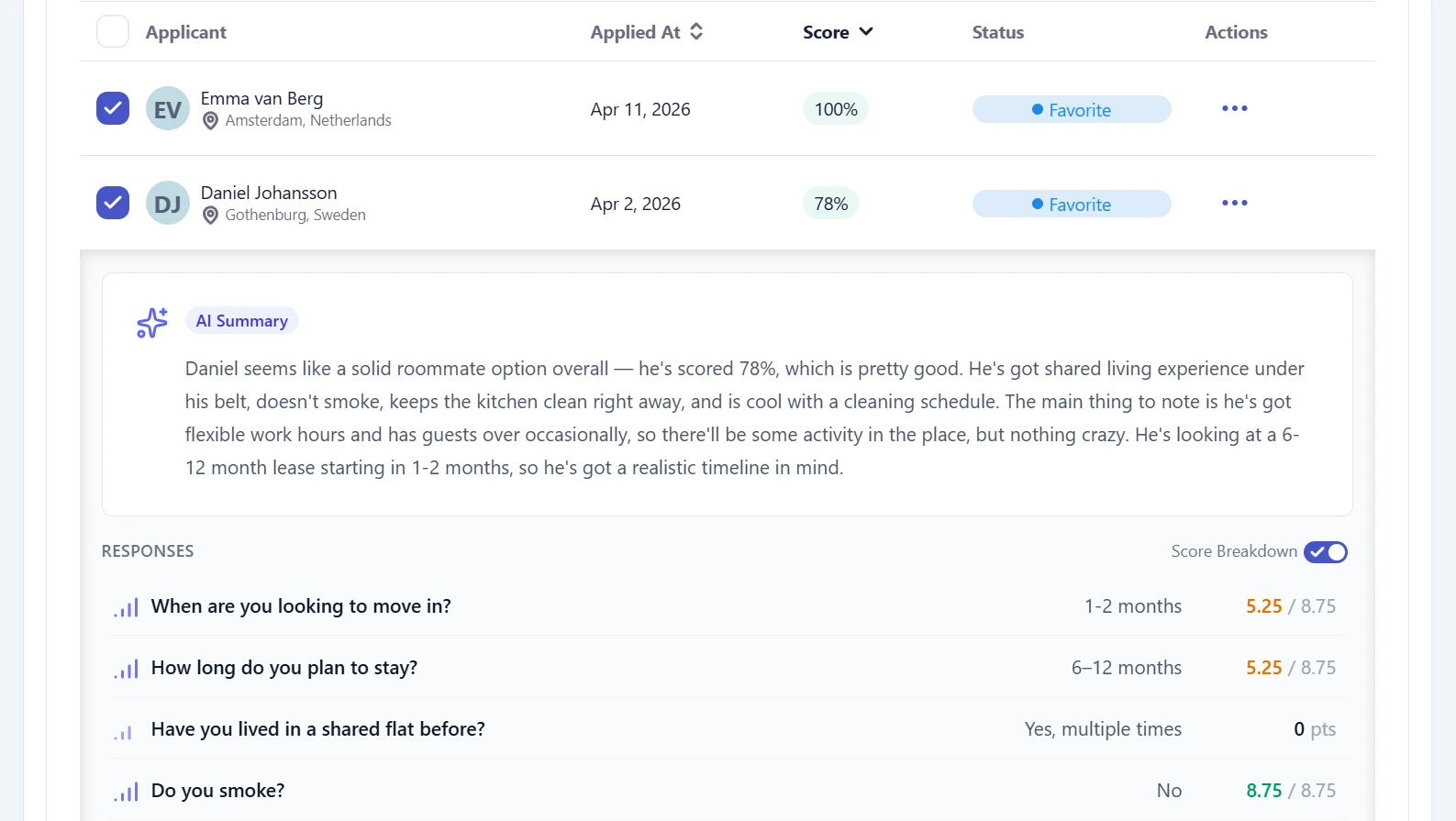 MyRoomMate dashboard with selected applicants, AI summary, and response scoring