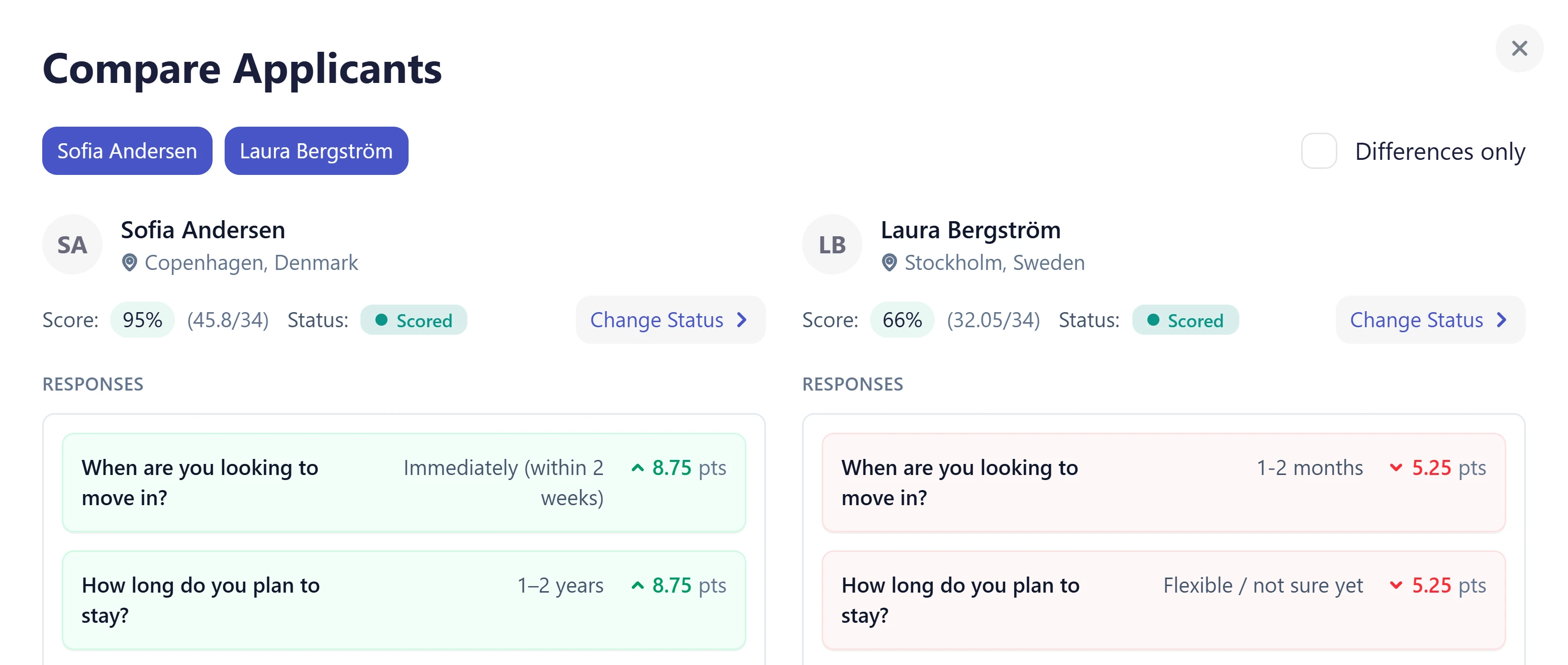 Compare applicants side by side