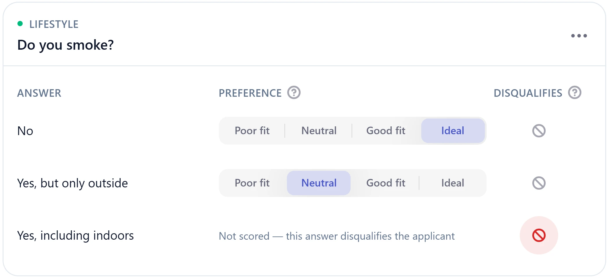 Scoring based on your rules